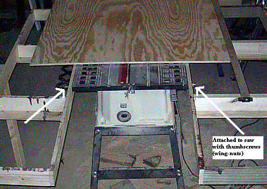 Table Saw Extension Plans